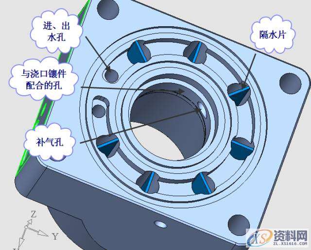 UG塑胶模具设计之透明PS水杯，建议收藏UG塑胶模具设计之透明PS水杯，建议收藏,浇口,模具,流道,可以,第21张