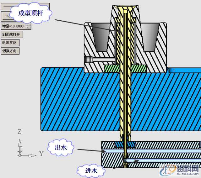 UG塑胶模具设计之透明PS水杯，建议收藏UG塑胶模具设计之透明PS水杯，建议收藏,浇口,模具,流道,可以,第38张