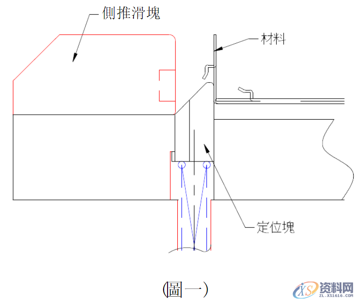 最为详细的五金冲压模具设计标准外导柱安装形式标准靠刀形式设计标准顶料销设计标准穿线孔位置设计标准打色拉孔设计标准滑块结构设计标准折刀&amp;滚轴设计标准侧刃定位设计标准限位柱设计标准斜面定位结构设计标准两用销设计标准,最为详细的五金冲压模具设计标准（第三更）记得收藏转发！,如图,限位,间隙,第20张