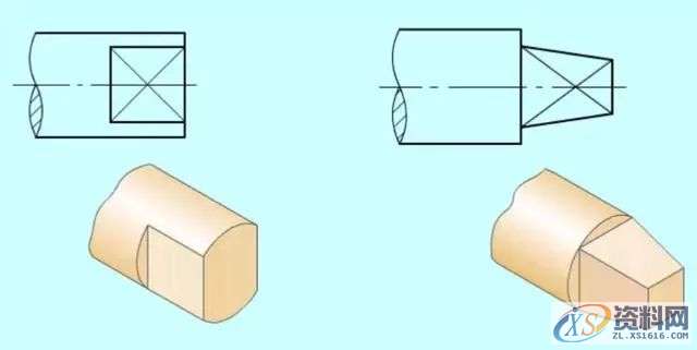 干货的机械制图中的各种简化画法，赶紧来看看吧！,画法,投影,第10张