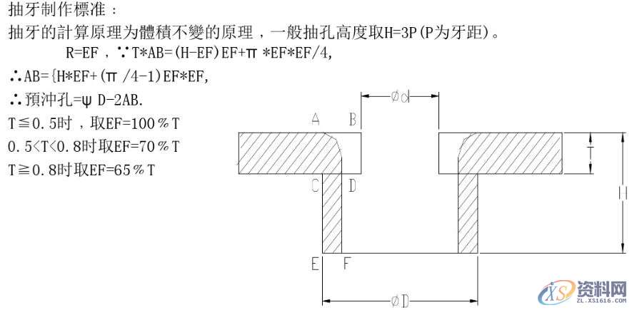 一线老师傅盘点“五金连续模结构设计标准”续新手入坑必看！ ...顶料销设计标准大沙拉孔设计标准滑块结构设计标准侧刃定位设计标准限位柱设计标准两用销设计标准定位设计标准抽牙结构设计标准带料缺口设计标准,一线老师傅盘点“五金连续模结构设计标准”续新手入坑必看！,设计,模具设计,电商,结构设计,第20张