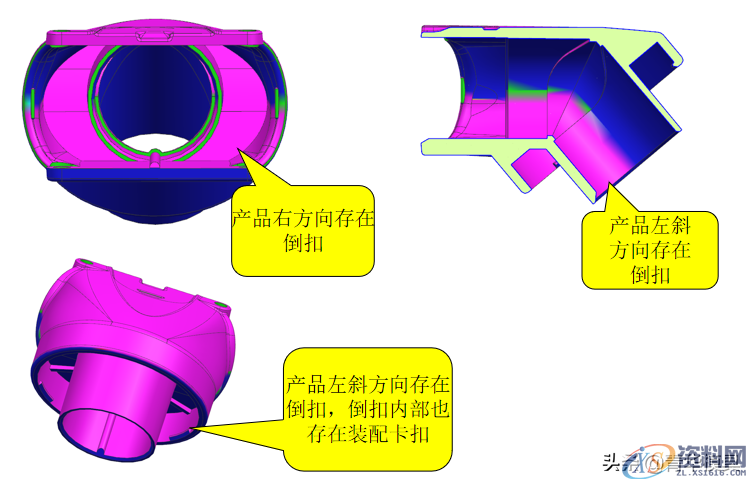 一款经典的斜行位加斜顶结构解析，赶紧看看！！！,油缸,方向,设计,产品,第3张