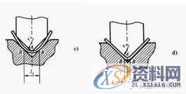 五金模具｜弯曲工艺与弯曲模具设计，值得学习,五金模具｜弯曲工艺与弯曲模具设计，值得学习,弯曲,变形,板料,应力,第5张