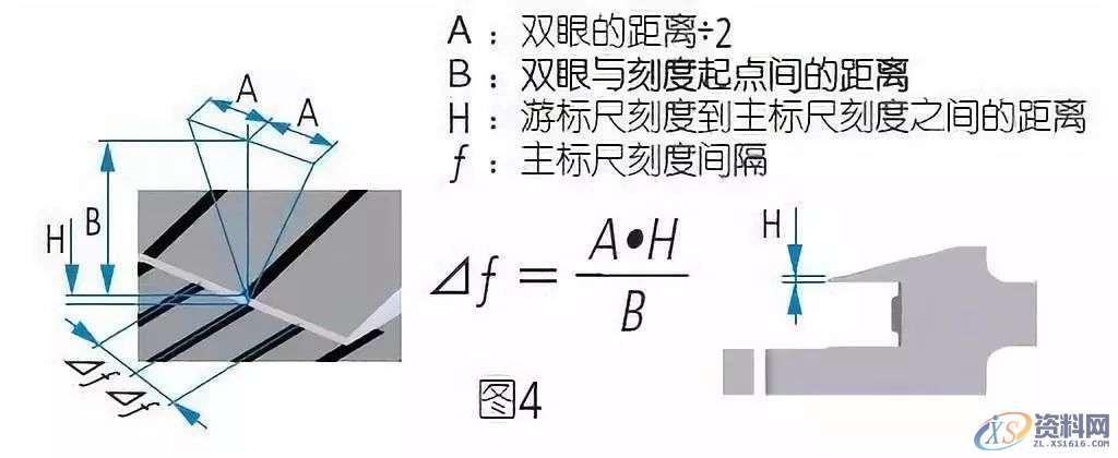 做冲压多年你对“游标卡尺”用对了吗？你对游标卡尺了解多少？ ...,做冲压多年你对“游标卡尺”用对了吗？你对游标卡尺了解多少？,使用,第17张