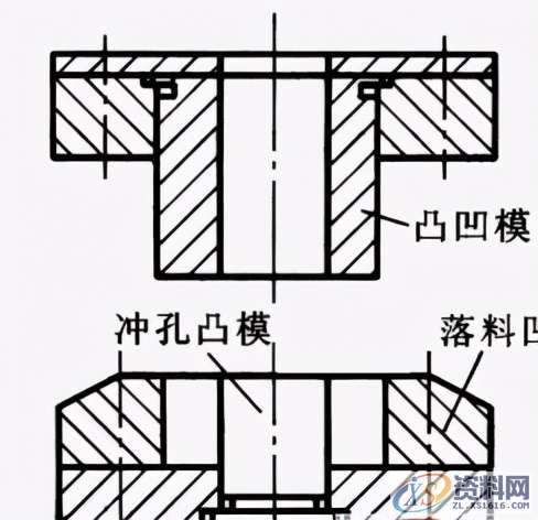 五金冲压汽车模具设计之冲裁模的结构构造讲解五金冲压汽车模具设计之冲裁模的结构构造讲解,冲孔,卸料,导板,导正,结构,第5张