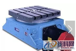 做数控行业这么多年了，什么是CNC？,做数控行业这么多年了，什么是CNC？,加工,工件,第2张