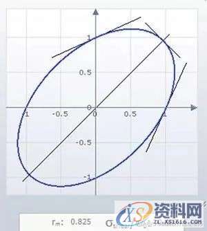 模拟AutoForm的热冲压工艺优化设计,基于AutoForm模拟的热冲压工艺优化设计,成形,制件,板料,如图,冷却,第6张