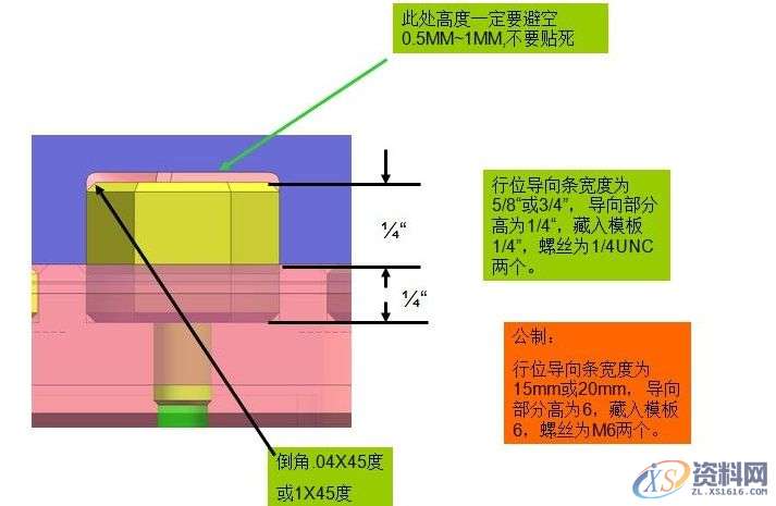 模具大神的干货——UG模具滑块机构设计注意事项,培训,设计,设计培训,电商,第2张