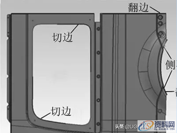 汽车侧围外板工艺切换！模具结构设计，冲压成型工艺学习,汽车侧围外板工艺切换！模具结构设计，冲压成型工艺学习,冲孔,模具,第5张