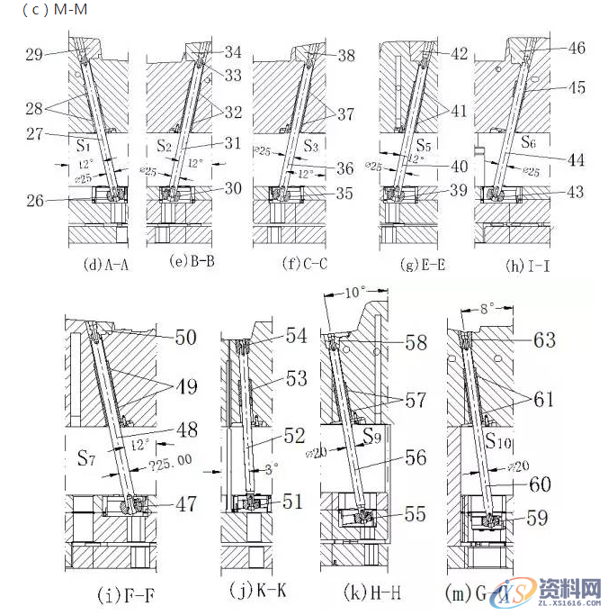 UG汽车模具设计之侧围工艺及模具设计方法，建议收藏UG汽车模具设计之侧围工艺及模具设计方法，建议收藏,汽车模具侧围工艺及模具设计，你对汽车了解的多少？,塑件,流道,模具,采用,第4张