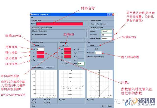 不一样的Autoform材料库的创建方法与设置,培训,设计培训,参数,电商,第2张