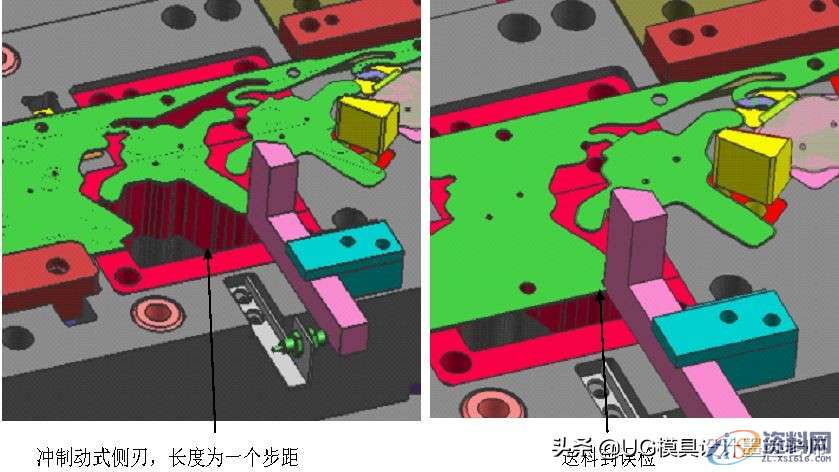 五金模具设计小知识：传动式侧刃如何去设计？设计标准值得收藏 ...,五金模具设计小知识：传动式侧刃如何去设计？设计标准值得收藏,模具设计,设计,模具,第8张