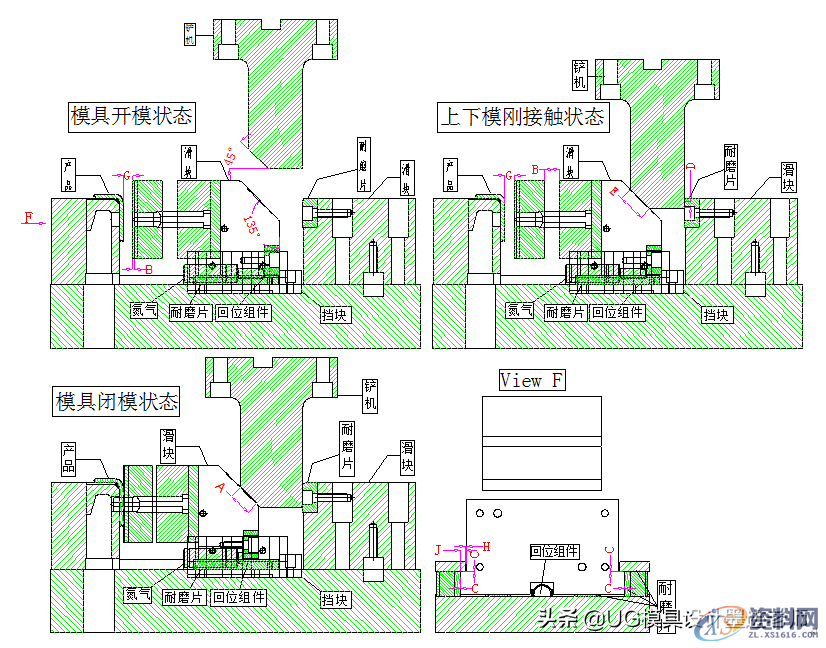 模具设计高配技巧：水平侧冲铲机的设计标准，提升设计师技术能力 ...,模具设计高配技巧：水平侧冲铲机的设计标准，提升设计师技术能力,模具设计,电商,培训学校,第5张