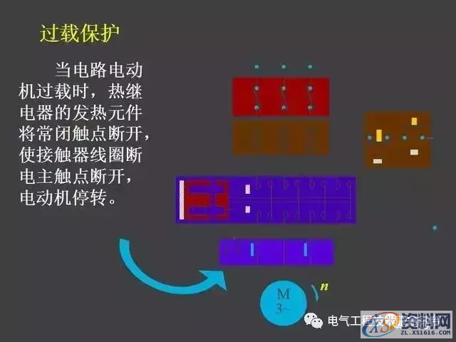 五分钟带你全面了解史上最全电气控制原理图，没有之一二、继电器—接触器自动控制的基本线路,五分钟带你全面了解史上最全电气控制原理图，没有之一,第14张