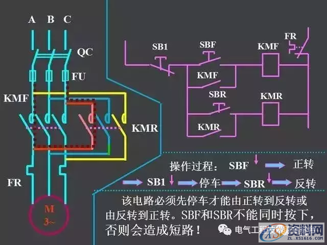 五分钟带你全面了解史上最全电气控制原理图，没有之一二、继电器—接触器自动控制的基本线路,五分钟带你全面了解史上最全电气控制原理图，没有之一,第19张