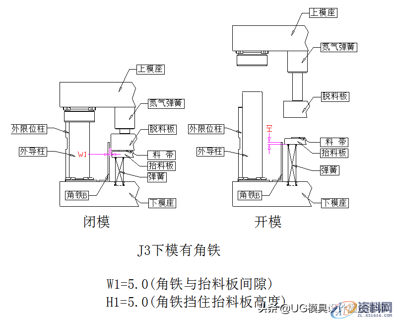 老板问我要成形公整体座子固定与角铁设计标准，于是我就做了 ...,老板问我要成形公整体座子固定与角铁设计标准，于是我就做了...,工件,设计,第7张