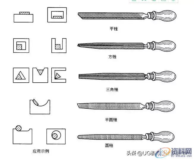 国匠精神：模具人都用过的工具，经典回味你有没有中枪？,国匠精神：模具人都用过的工具，经典回味你有没有中枪？,工件,加工,第21张