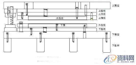 这种模具结构看着挺复杂，看完后才知其实不难,模具,设计培训,冲头,结构,第3张