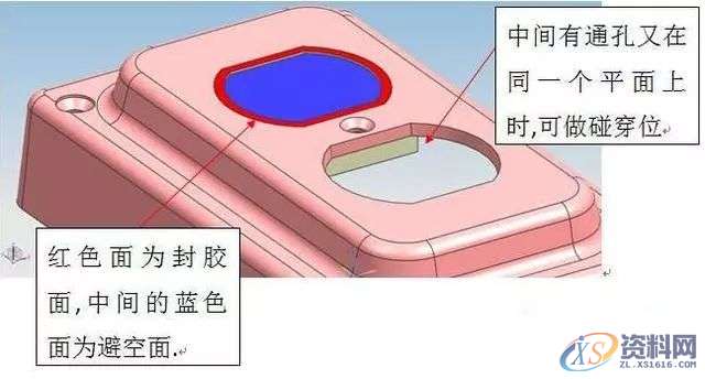 成型系统设计标准—— 插穿位碰穿位设计，建议收藏！,培训,设计培训,电商,培训学校,设计,第5张