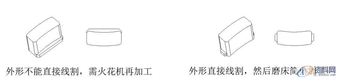 UG模具设计教程之八大镶件如何设计原则，一起学起来UG模具设计教程之八大镶件如何设计原则，一起学起来,UG模具设计八大模具镶件设计原则分享,加工,有的,排气,第4张
