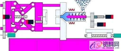 分享注塑件设计重点，收藏吧！！！,产品,注塑,塑料,斜度,第1张