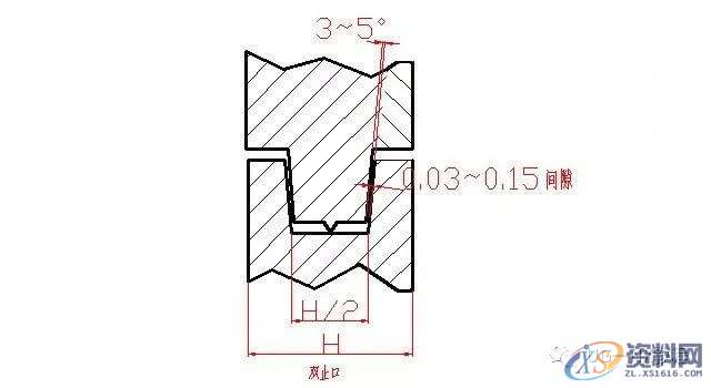 塑胶件产品超声波结构设计注意事项，收藏收藏！！！,零件,设计,第10张