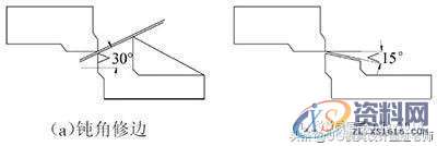 汽车覆盖件出现毛刺无法解决？看看大型模具厂的处理维修方案吧！ ...,汽车覆盖件出现毛刺无法解决？看看大型模具厂的处理维修方案吧！,刃口,如图,间隙,第3张