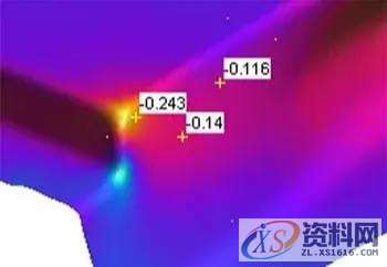 轿车顶盖尾部在拉深整形后出现起皱，原来问题出在这个工序上 ...,轿车顶盖尾部在拉深整形后出现起皱，原来问题出在这个工序上,制件,整形,成形,工艺,第8张