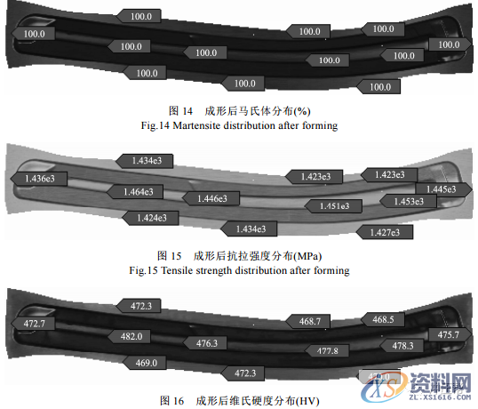 热冲压成型--CAE分析实例，干货满满！,板料,零件,成形,如图,工艺,第11张
