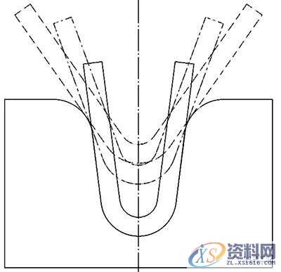汽车模具耐热钢中厚板通用弯曲模设计,原来还可以这样做,汽车模具耐热钢中厚板通用弯曲模设计,原来还可以这样做,板料,弯曲,成形,圆角,第4张