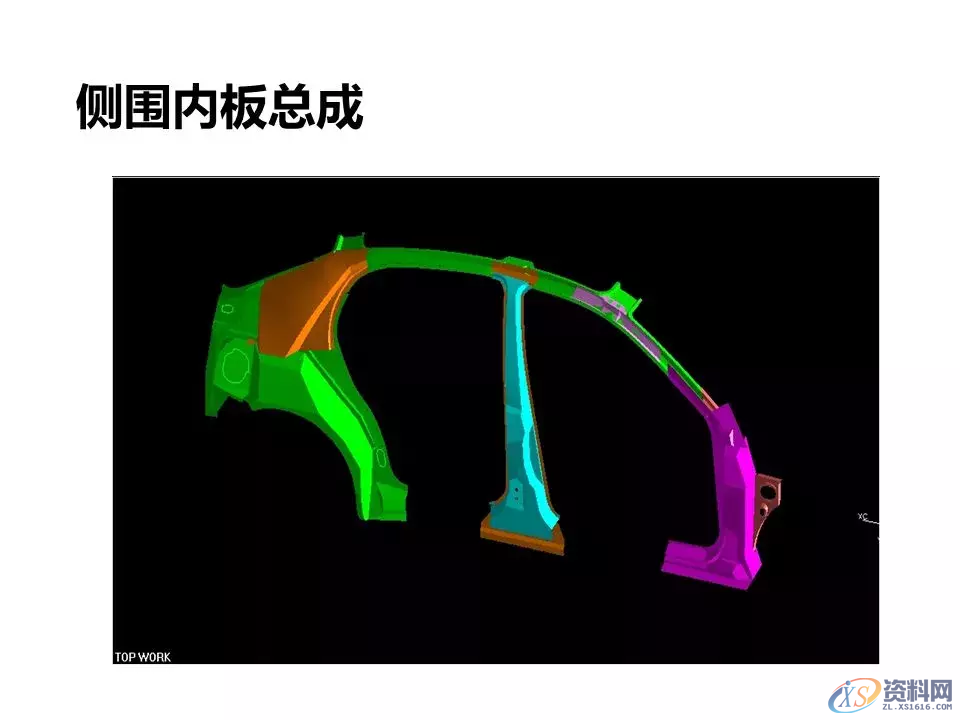 汽车冲压模具设计覆盖件基础知识概括！,汽车冲压模具设计覆盖件基础知识概括！,模具设计,电商,培训学校,非标,潇洒,第20张