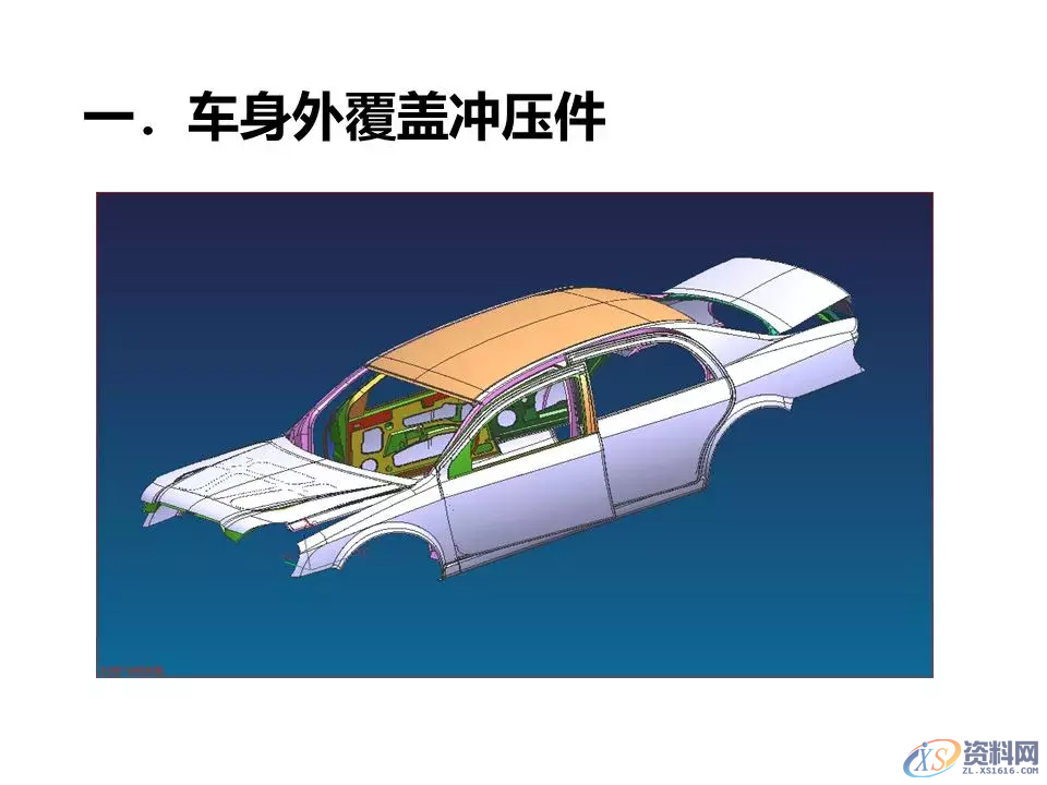 汽车冲压模具设计覆盖件基础知识概括！,汽车冲压模具设计覆盖件基础知识概括！,模具设计,电商,培训学校,非标,潇洒,第4张