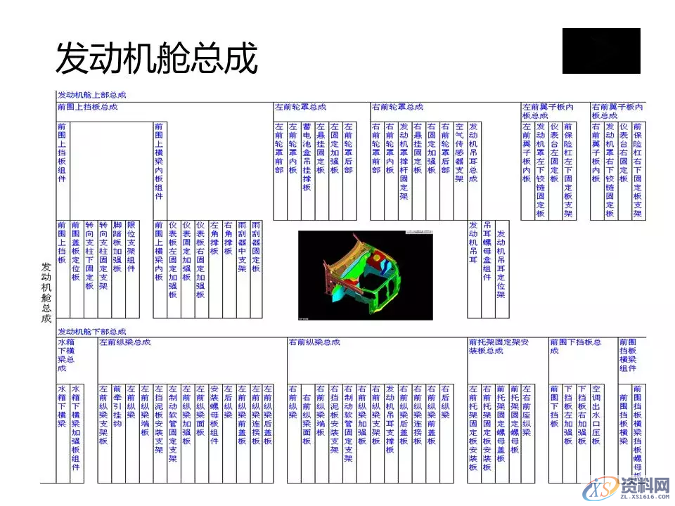 汽车冲压模具设计覆盖件基础知识概括！,汽车冲压模具设计覆盖件基础知识概括！,模具设计,电商,培训学校,非标,潇洒,第37张