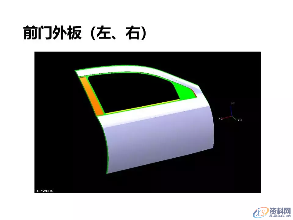 汽车冲压模具设计覆盖件基础知识概括！,汽车冲压模具设计覆盖件基础知识概括！,模具设计,电商,培训学校,非标,潇洒,第12张
