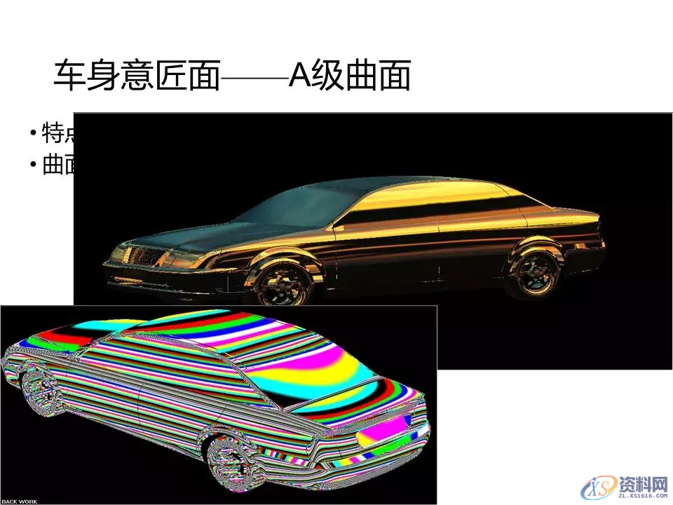 汽车冲压模具设计覆盖件基础知识概括！,汽车冲压模具设计覆盖件基础知识概括！,模具设计,电商,培训学校,非标,潇洒,第43张
