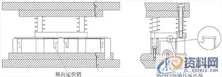 面板型材缺口冲模设计，关键能减少毛刺！,面板型材缺口冲模设计，关键能减少毛刺！,面板,定位,加工,第3张