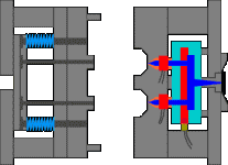 三十种模具结构动态图，都是干梆梆的家伙！,三十种模具结构动态图，都是干梆梆的家伙！,模具,结构,第15张