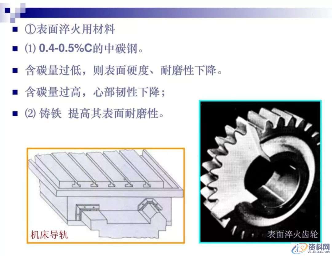 干金属表面处理工艺及技术，干货满满,工艺,第4张