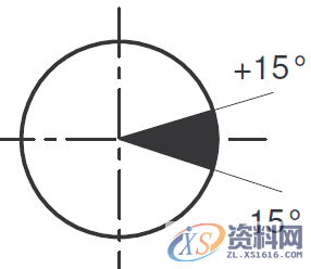 自制斜楔常见类型及冲压角度适用斜契形状,自制斜楔常见类型及冲压角度适用斜契形状,方向,冲压,选择,第14张