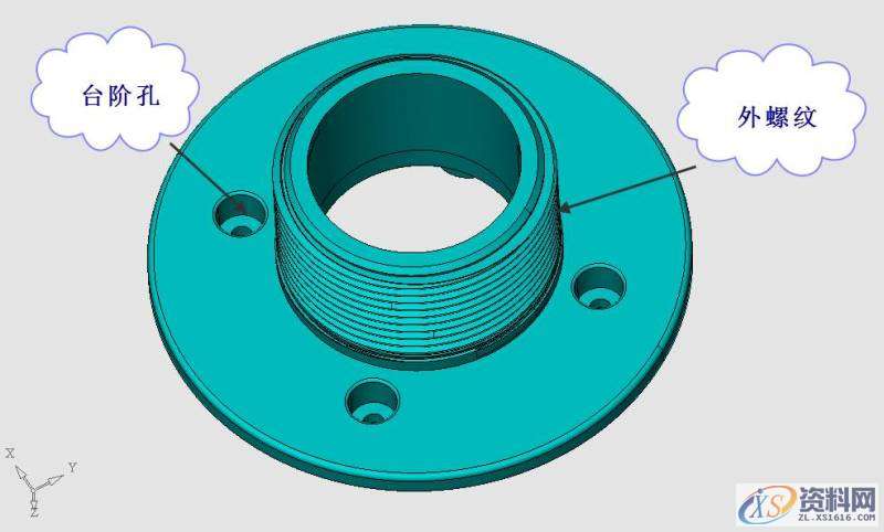 UG高手分享一套图文并茂的螺旋盖模具！,UG高手分享一套图文并茂的螺旋盖模具！,油缸,模板,浇口,制品,第1张
