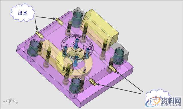 UG高手分享一套图文并茂的螺旋盖模具！,UG高手分享一套图文并茂的螺旋盖模具！,油缸,模板,浇口,制品,第14张