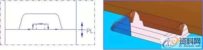 UG模具设计中分型面的设计规范，值得收藏,UG模具设计中分型面的设计规范，值得收藏,分型,加工,设计,定位,第7张