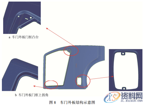 铝车门外板冲压成形工艺分析及试制验证，干货满满！！！,成形,冲压,第10张