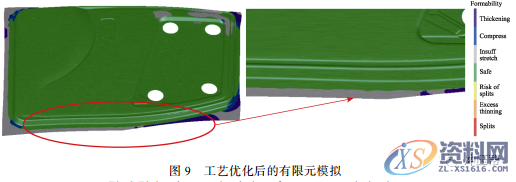 铝车门外板冲压成形工艺分析及试制验证，干货满满！！！,成形,冲压,第11张