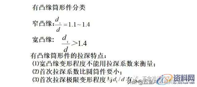 五金模具中的拉伸工艺及拉伸模具设计资料分享，干货满满！！！ ...,拉伸,模具设计,第40张