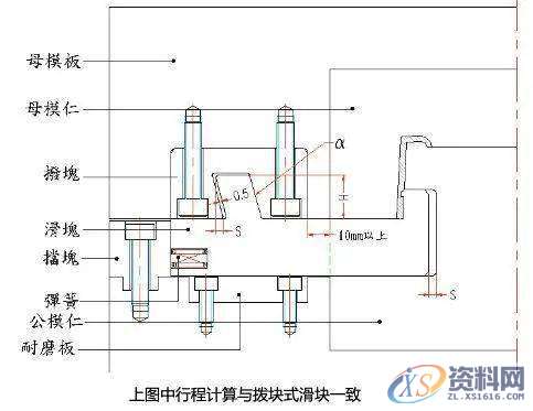 UG模具设计滑块设计要点讲解，建议收藏,图中,下图,第32张