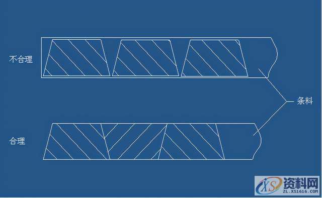 五金冲压模具设计冲裁模的设计要点,模具设计,要点,设计,第4张