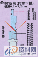 常用折弯机模具组合对照图，非常详细！！！,模具,常用,第9张