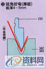常用折弯机模具组合对照图，非常详细！！！,模具,常用,第13张