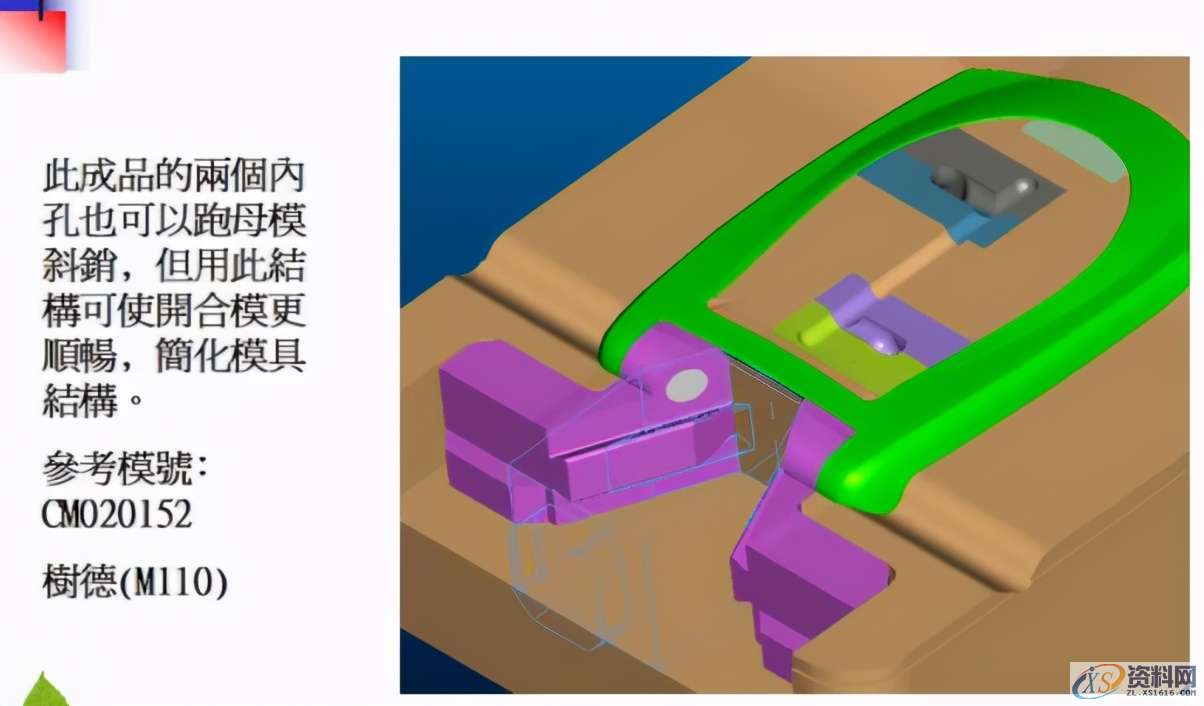 模具设计布局16个步骤思路分析框架,模具设计布局16个步骤思路分析框架,模具设计,布局,步骤,第4张